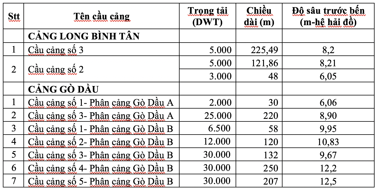 Ảnh chụp Màn hình 2025-12-19 lúc 9.16.00 SA.png